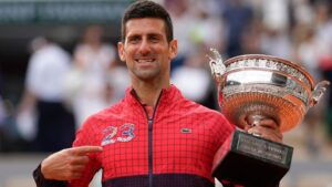Novak Djokovic