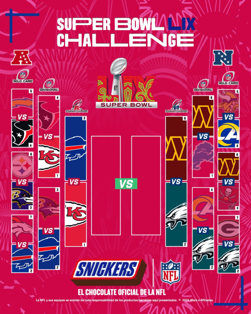 Finales de conferencia