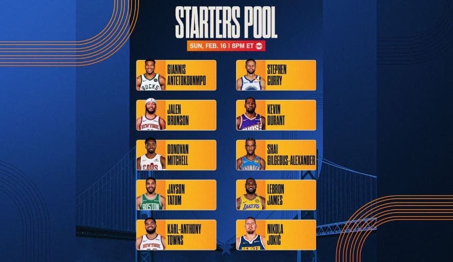 NBA All-Star Game 2025