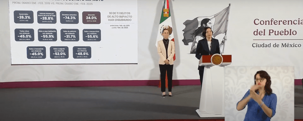 Gabinete de Seguridad presenta avances en la Mañanera