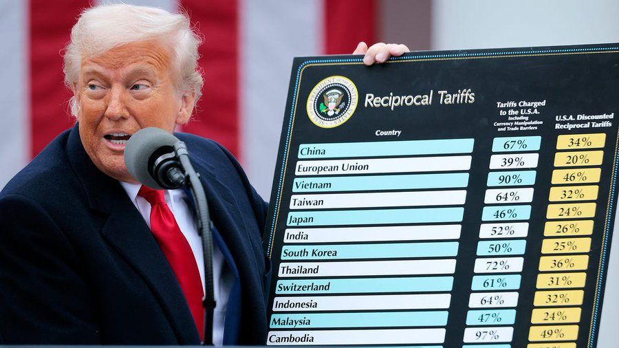 Aranceles de Trump y caída del PIB ponen a EE. UU.