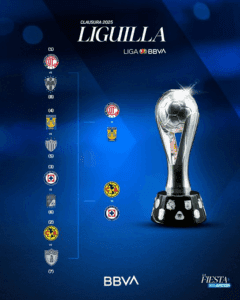 Definidas las semifinales del Clausura 2025